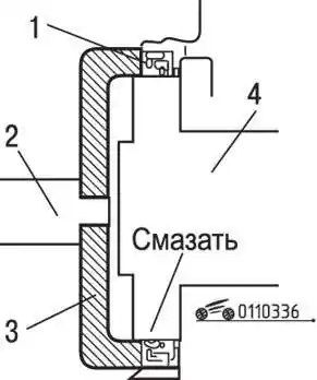 Использование оправок для установки заднего сальника коленчатого вала