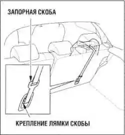 Системы пассивной безопасности автомобиля