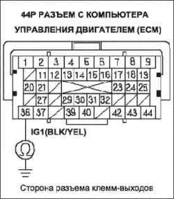 Поиск неисправностей в цепи DLC (разъем передачи данных) (L13A)
