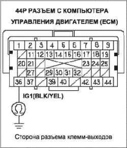 Поиск неисправностей в цепи DLC (разъем передачи данных) (L13A)