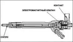 Система питания топливом дизельного двигателя