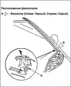 Замена молдинга крыши