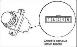 Система пуска