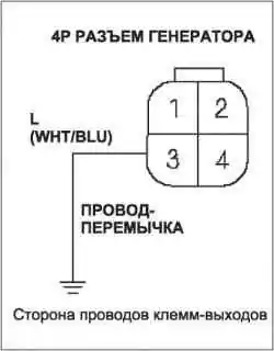 Поиск неисправности в электрической цепи системы зарядки (L13A)