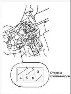Система пуска