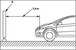Поиск неисправностей лампы HID