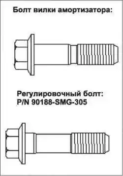 Углы установок колес (L13A/R18A)