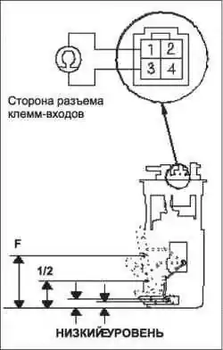 Проверка передающего устройства показателя уровня топлива (N22A)