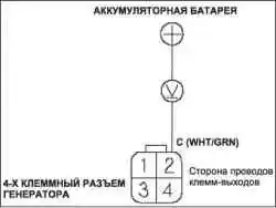 Поиск неисправностей в цепи системы управления генератором (L13A)