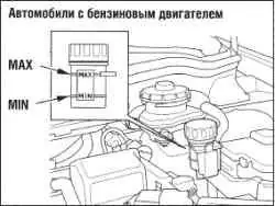 Рабочая жидкость тормозного привода и привода сцепления