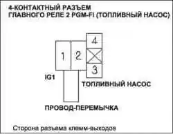 Поиск неисправностей в цепи топливного насоса (L13A)