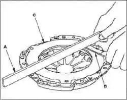 Замена сцепления (L13A)