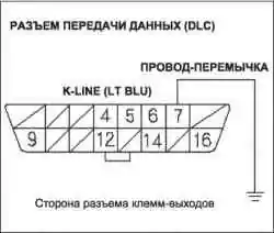Поиск неисправностей в цепи DLC (разъем передачи данных) (L13A)