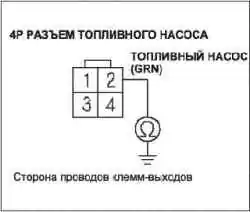 Поиск неисправностей в цепи DLC (разъем передачи данных) (L13A)