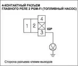 Поиск неисправностей в цепи топливного насоса (L13A)