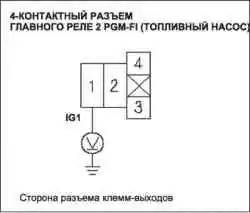 Поиск неисправностей в цепи топливного насоса (L13A)
