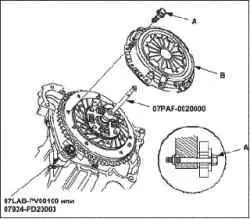 Замена сцепления (L13A)