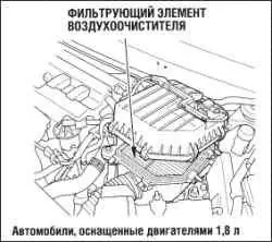 Фильтрующий элемент воздухоочистителя (бензиновые двигатели)