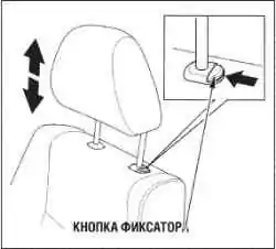 Сиденья