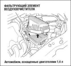 Фильтрующий элемент воздухоочистителя (бензиновые двигатели)