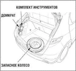 Замена поврежденного колеса