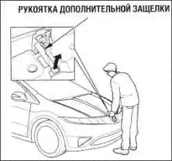 Открывание и закрытие капота