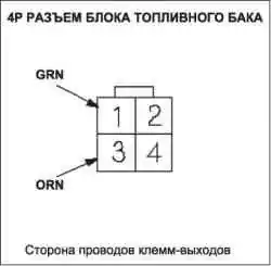 Проверка передающего устройства показателя уровня топлива (N22A)