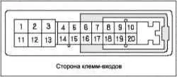 Проверка силового реле (L13A/R18A)