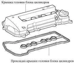 Крышка головки блока цилиндров