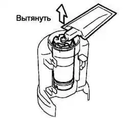 Извлечение топливного насоса