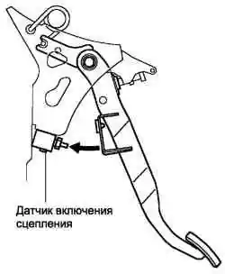 Датчик включения сцепления
