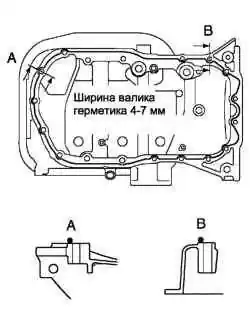 Схема нанесения герметика