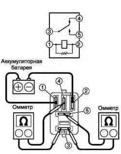 Проверка сопротивления реле №2