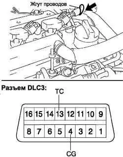 Подключение датчика стробоскопа