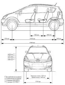 Габариты автомобиля Toyota Corolla Verso