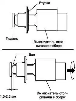 Схема установки выключателя стоп-сигнала