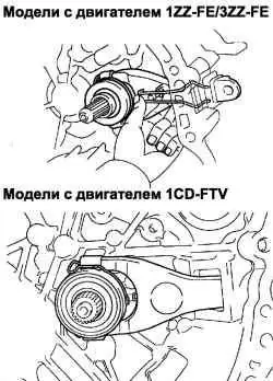 Извлечение вилки выключения сцепления