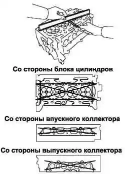 Проверка головки блока цилиндров на отсутствие деформации