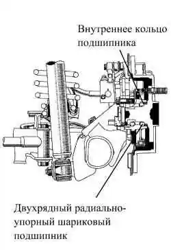 Конструкция оси заднего колеса