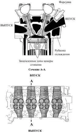 Головка блока цилиндров