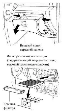 Фильтры системы кондиционирования