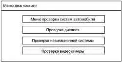 Окно меню диагностики