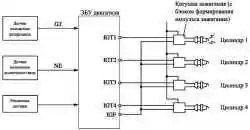 Блок-схема системы зажигания двигателей 1ZZ-FE И 3ZZ-FE