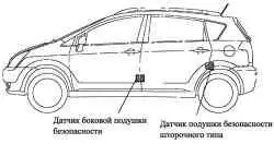 Датчики системы подушек безопасности на случай бокового / заднего столкновения