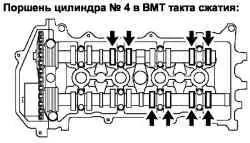 Проверяемые клапаны