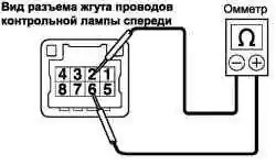 Измерение сопротивления электромагнитного клапана блокировки переключения передач