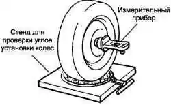 Стенд для регулировки колес