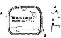 Схема нанесения герметика