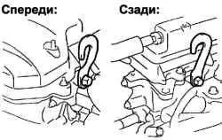 Крюки для вывешивания двигателей