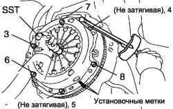 Порядок затягивания болтов крепления корзины сцепления